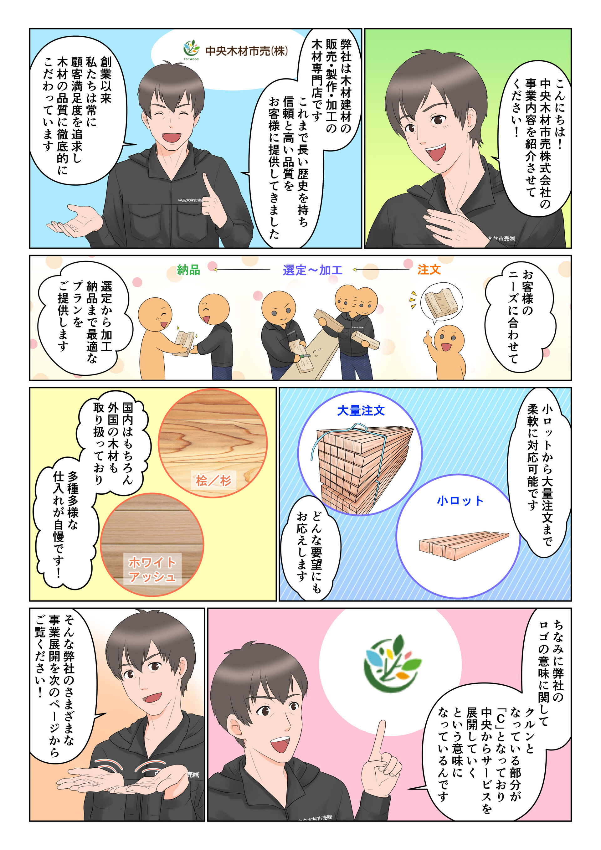 中央木材市売株式会社　様_001