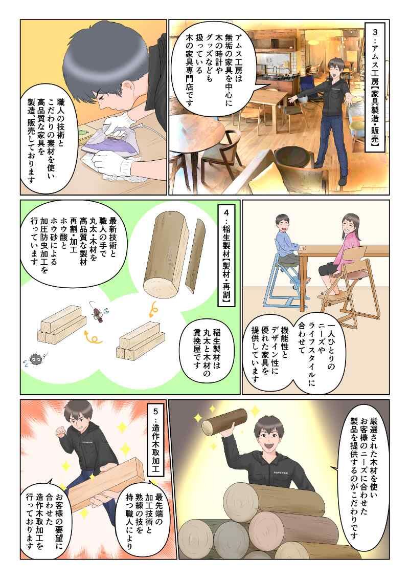 中央木材市売株式会社　様_003